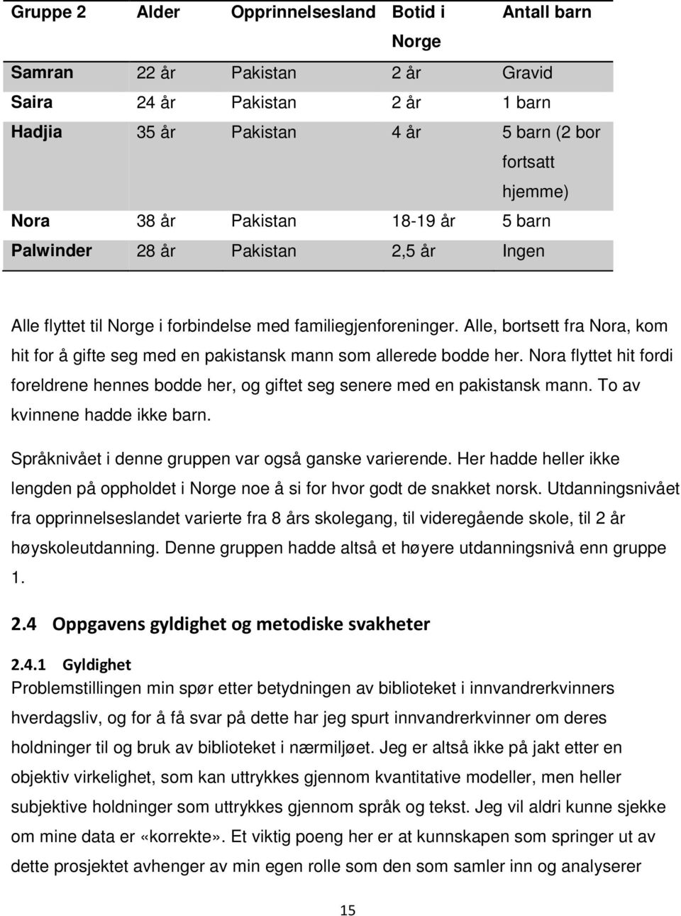 Alle, bortsett fra Nora, kom hit for å gifte seg med en pakistansk mann som allerede bodde her. Nora flyttet hit fordi foreldrene hennes bodde her, og giftet seg senere med en pakistansk mann.