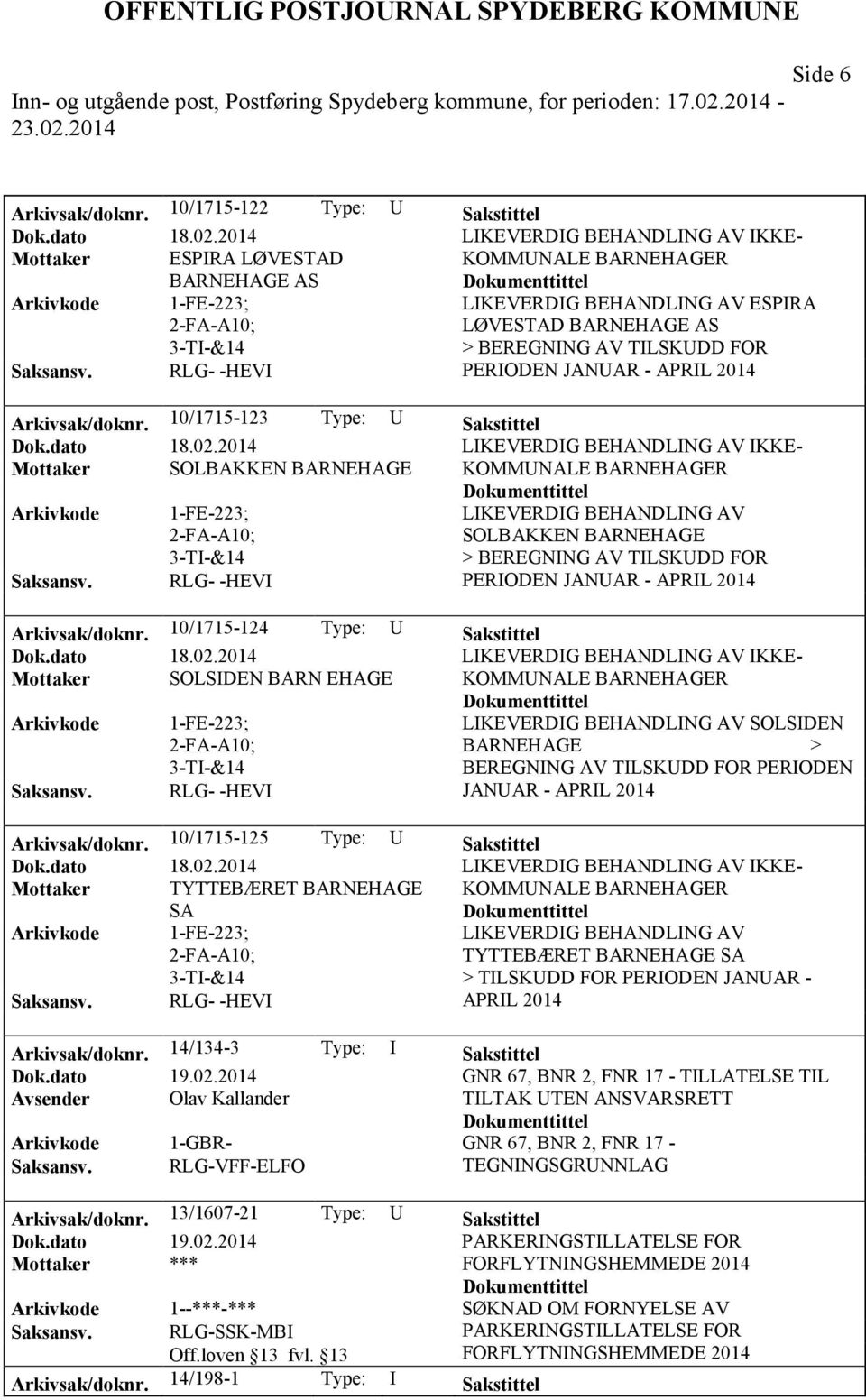 > BEREGNING AV TILSKUDD FOR PERIODEN JANUAR - APRIL 2014 Arkivsak/doknr. 10/1715-123 Type: U Sakstittel Dok.dato 18.02.