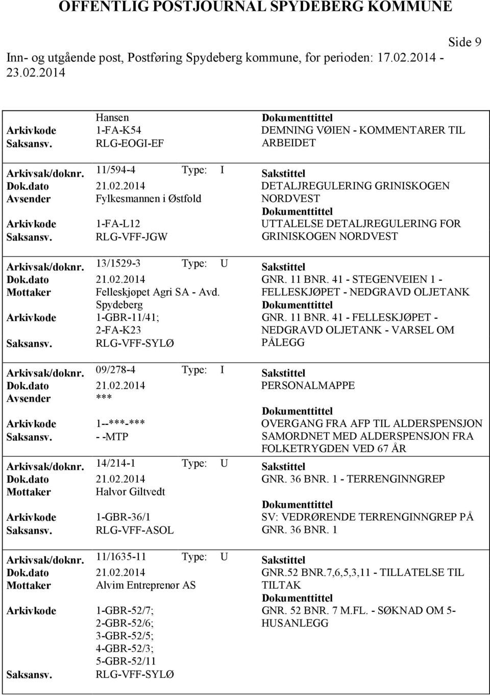 dato 21.02.2014 GNR. 11 BNR. 41 - STEGENVEIEN 1 - Mottaker Felleskjøpet Agri SA - Avd. FELLESKJØPET - NEDGRAVD OLJETANK Spydeberg Arkivkode 1-GBR-11/41; 2-FA-K23 RLG-VFF-SYLØ GNR. 11 BNR. 41 - FELLESKJØPET - NEDGRAVD OLJETANK - VARSEL OM PÅLEGG Arkivsak/doknr.