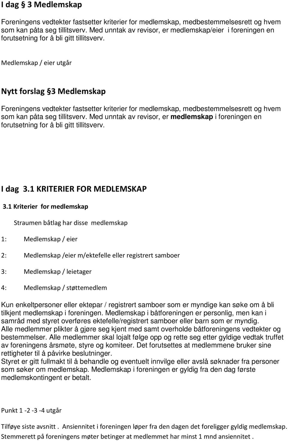 Medlemskap / eier utgår Nytt forslag 3 Medlemskap Foreningens vedtekter fastsetter kriterier for medlemskap, medbestemmelsesrett og hvem som kan påta seg tillitsverv.