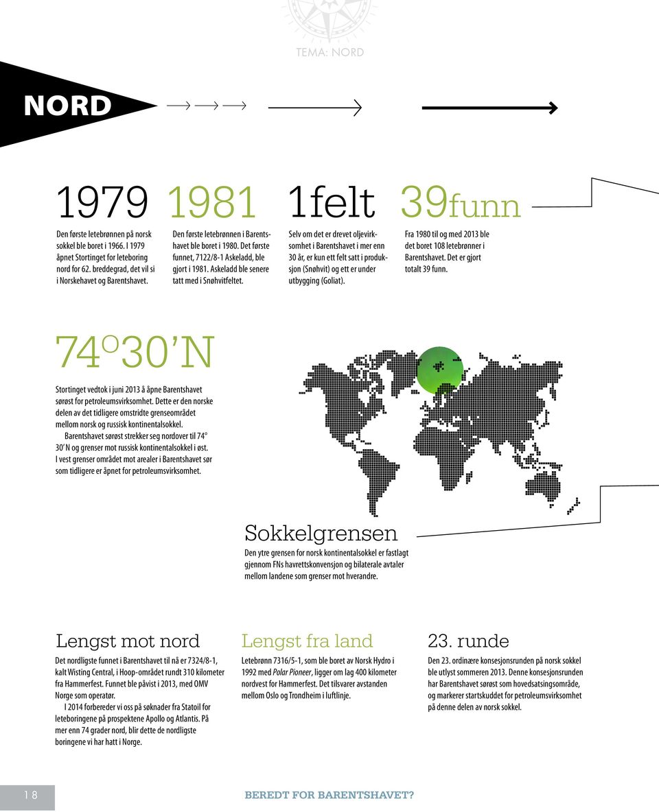 1felt 39funn Selv om det er drevet oljevirksomhet i Barentshavet i mer enn 30 år, er kun ett felt satt i produksjon (Snøhvit) og ett er under utbygging (Goliat).