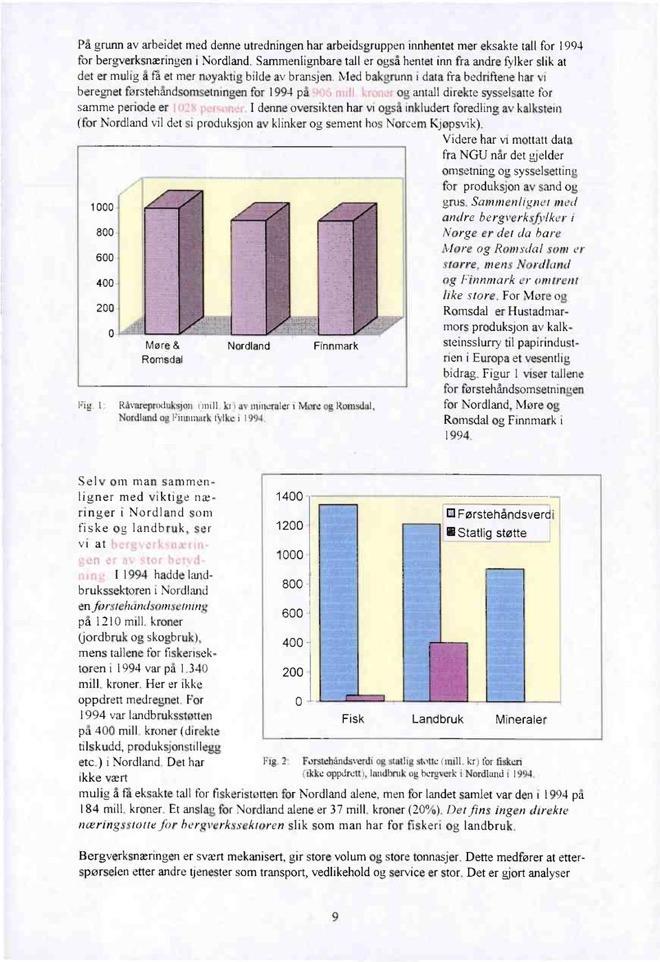 Med bakgrunn i data fra bedriftene har vi beregnet førstehåndsomsetningen for 1994 på. og antall direkte sysselsatte for samme periode er 1.