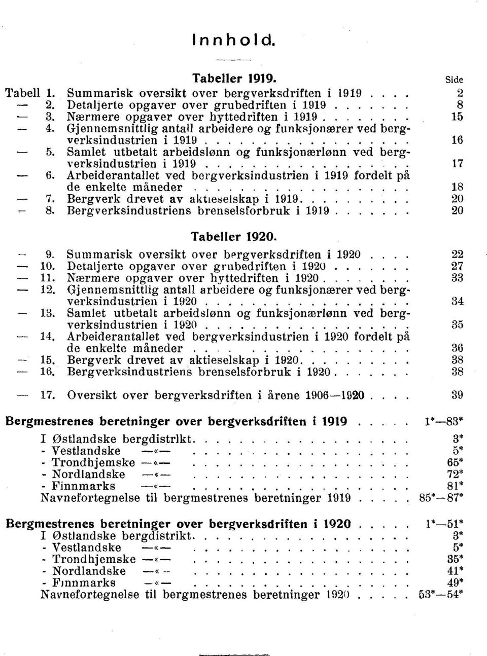 Arbeiderantallet ved bergverksindustrien i 1919 fordelt på de enkelte måneder 18. 7. Bergverk drevet av aktieselskap i 1919 20 8. Bergverksindustriens brenselsforbruk i 1919 20 Tabeller 1920. 9.