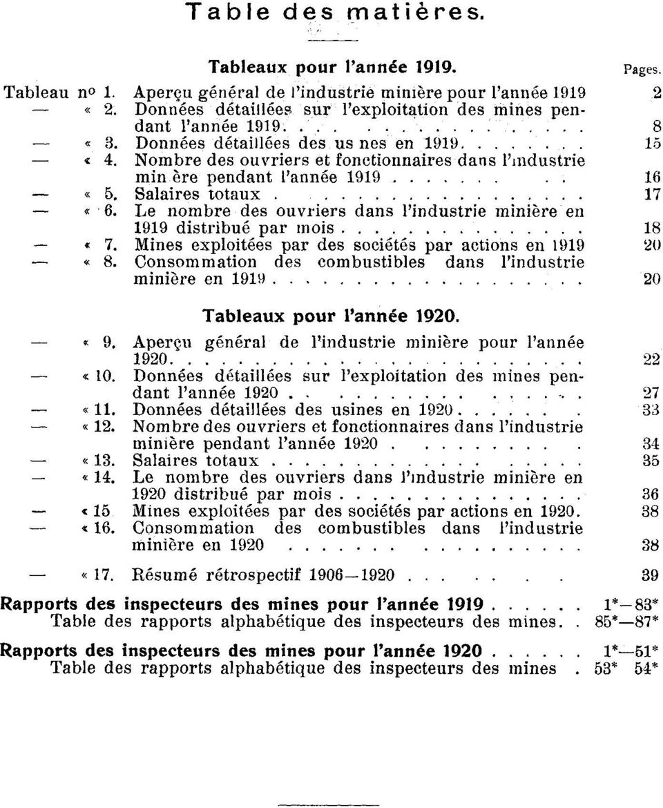 Le nombre des ouvriers dans l'industrie minière en 1919 distribué par mois 18 «7. Mines exploitées par des sociétés par actions en 1919 20 (.< 8.