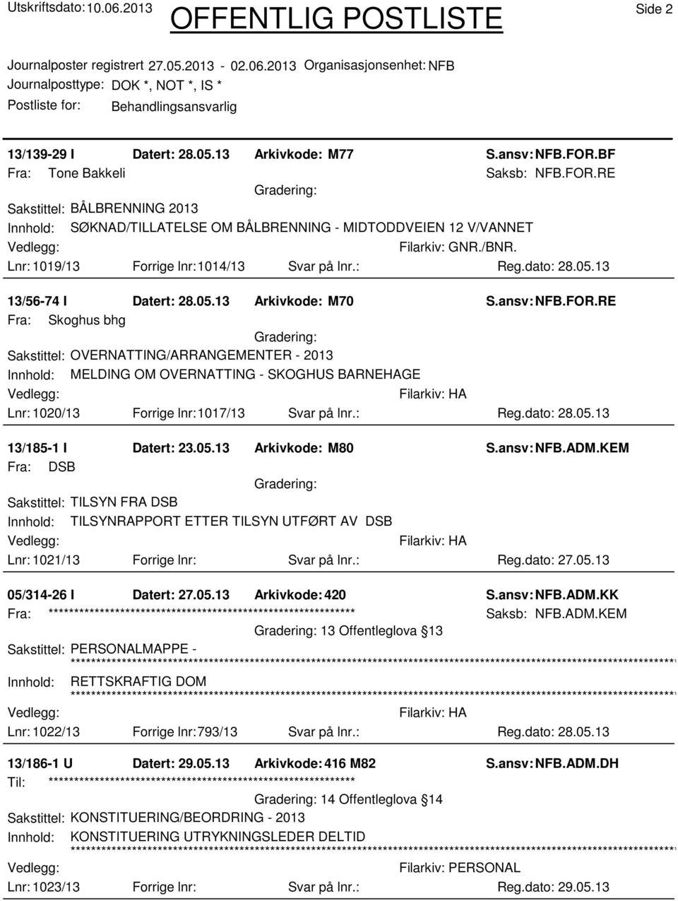 13 13/56-74 I Datert: 28.05.13 Arkivkode: M70 Fra: Skoghus bhg Innhold: MELDING OM OVERNATTING - SKOGHUS BARNEHAGE Lnr: 1020/13 Forrige lnr:1017/13 Svar på lnr.: Reg.dato: 28.05.13 13/185-1 I Datert: 23.