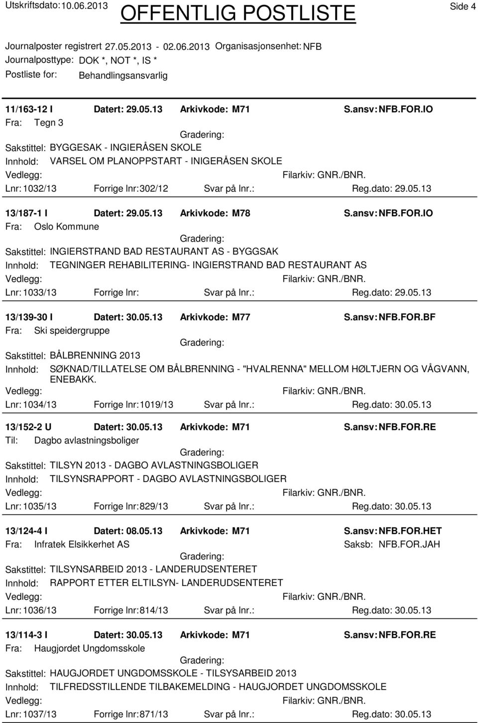 ansv: NFB.FOR.IO Fra: Oslo Kommune Sakstittel: INGIERSTRAND BAD RESTAURANT AS - BYGGSAK Innhold: TEGNINGER REHABILITERING- INGIERSTRAND BAD RESTAURANT AS Lnr: 1033/13 Forrige lnr: Svar på lnr.