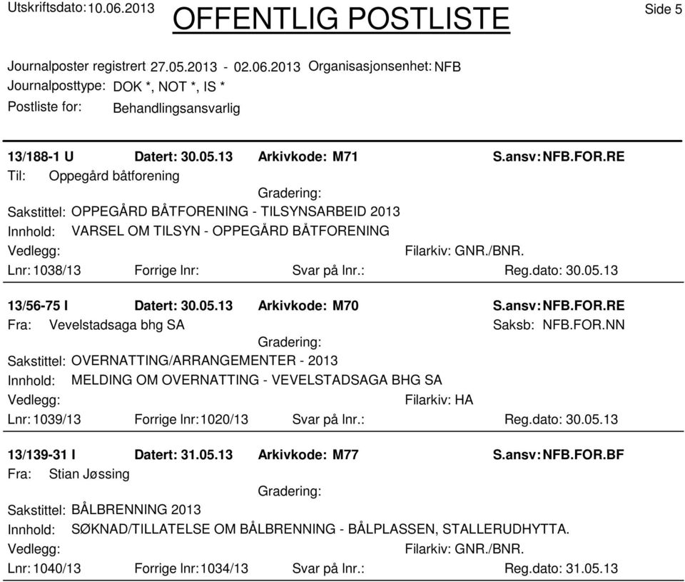 Forrige lnr: Svar på lnr.: Reg.dato: 30.05.13 13/56-75 I Datert: 30.05.13 Arkivkode: M70 Fra: Vevelstadsaga bhg SA Saksb: NFB.FOR.