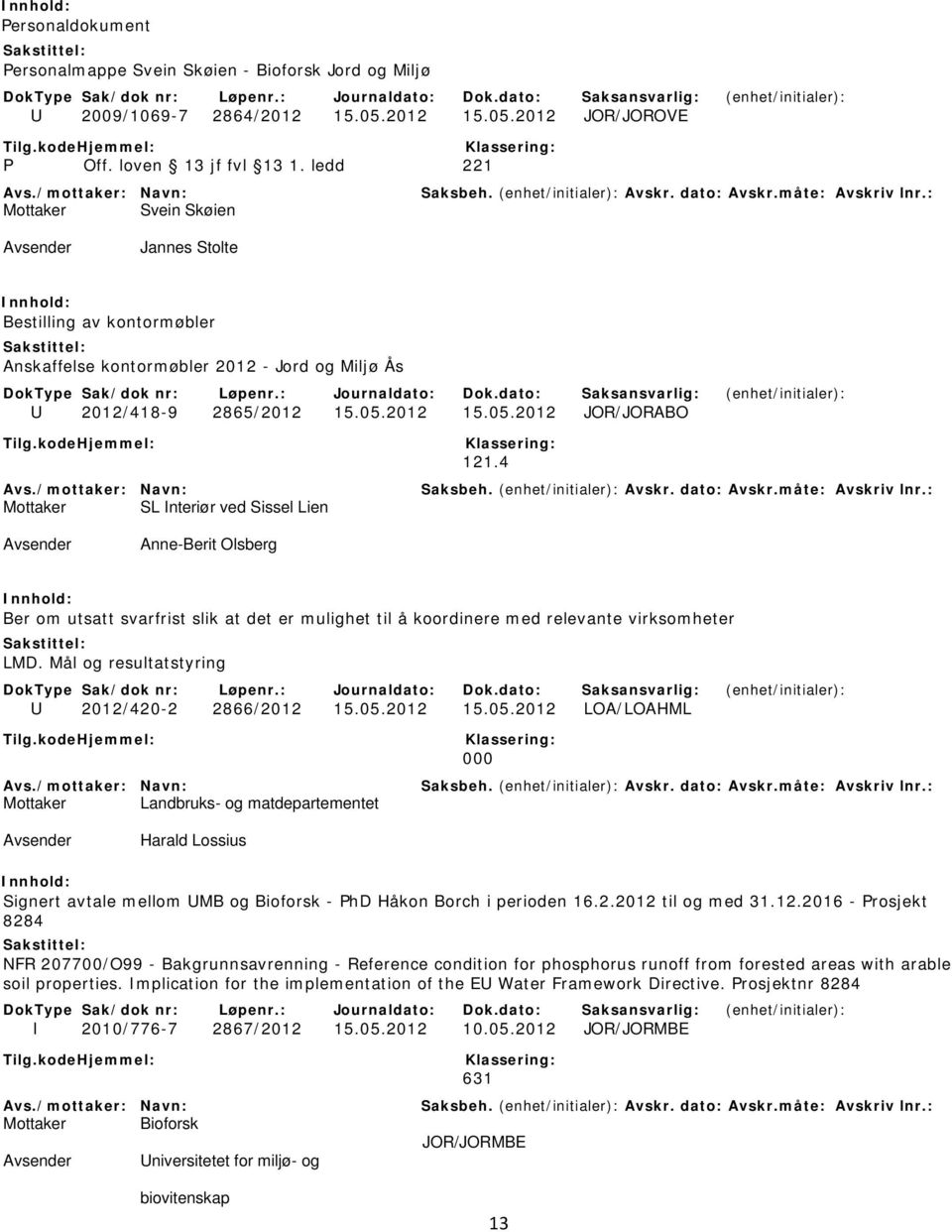 4 SL Interiør ved Sissel Lien Anne-Berit Olsberg Ber om utsatt svarfrist slik at det er mulighet til å koordinere med relevante virksomheter LMD. Mål og resultatstyring U 2012/420-2 2866/2012 15.05.