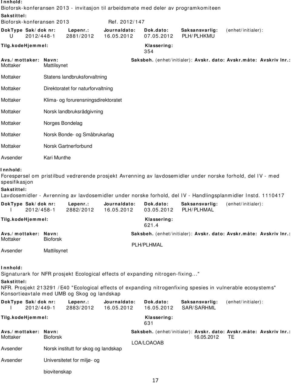 2012 PLH/PLHKMU 354 Mattilsynet Statens landbruksforvaltning Direktoratet for naturforvaltning Klima- og forurensningsdirektoratet Norsk landbruksrådgivning Norges Bondelag Norsk Bonde- og