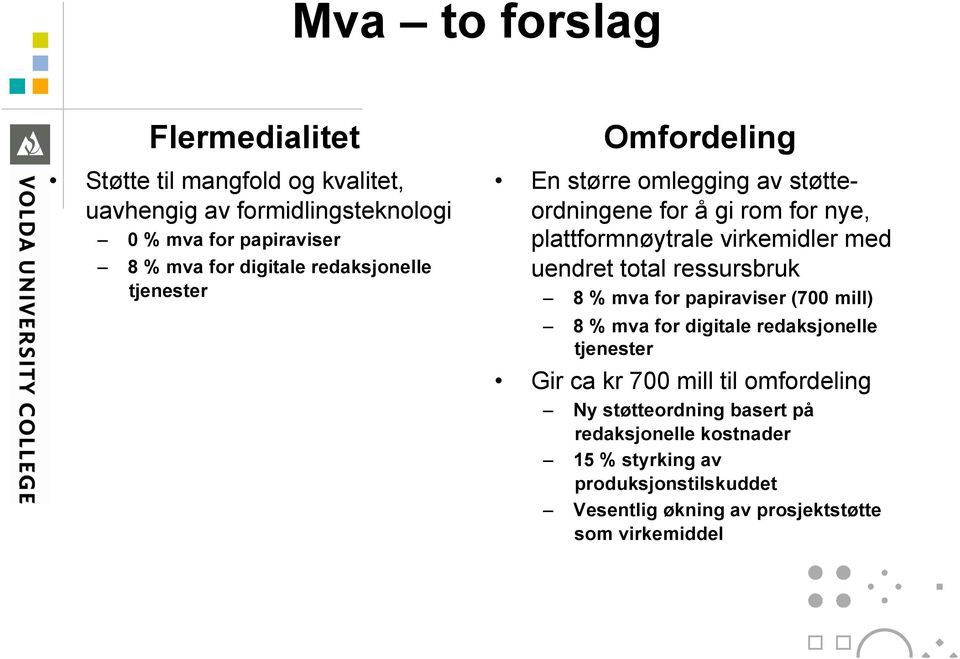 med uendret total ressursbruk 8 % mva for papiraviser (700 mill) 8 % mva for digitale redaksjonelle tjenester Gir ca kr 700 mill til