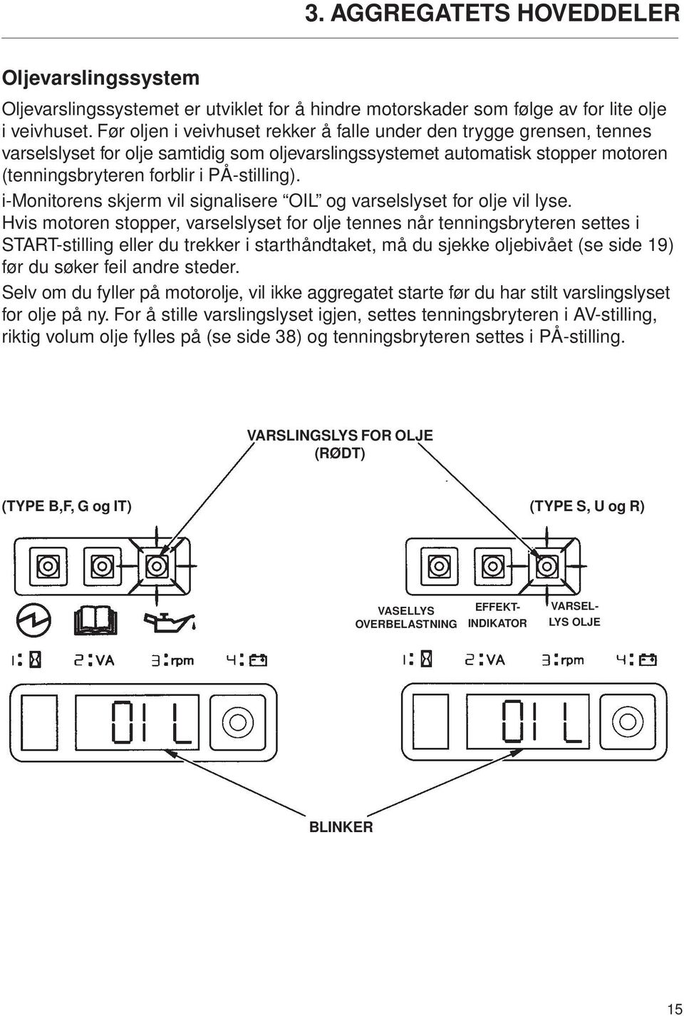 i-monitorens skjerm vil signalisere OIL og varselslyset for olje vil lyse.