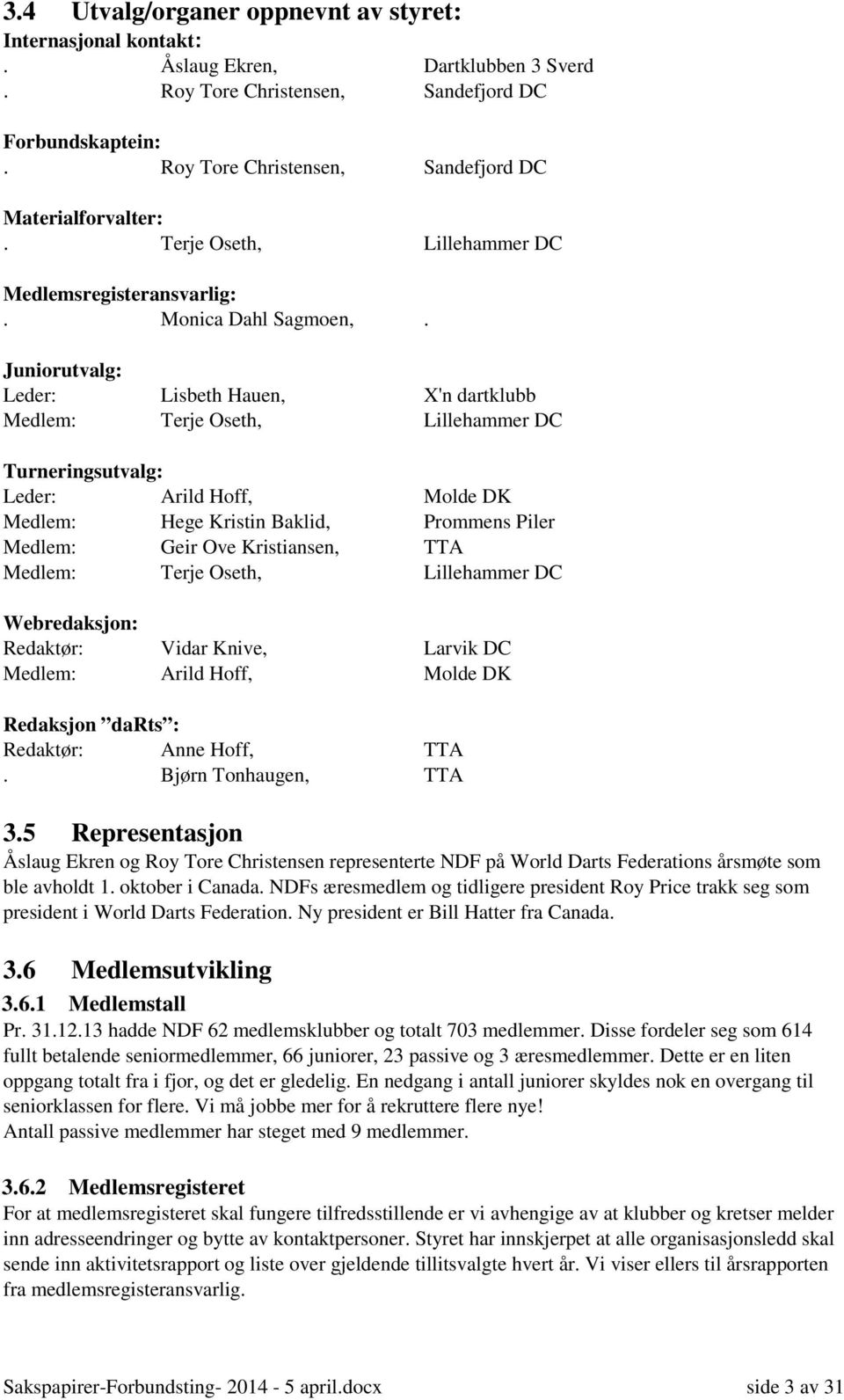 Juniorutvalg: Leder: Lisbeth Hauen, X'n dartklubb Medlem: Terje Oseth, Lillehammer DC Turneringsutvalg: Leder: Arild Hoff, Molde DK Medlem: Hege Kristin Baklid, Prommens Piler Medlem: Geir Ove