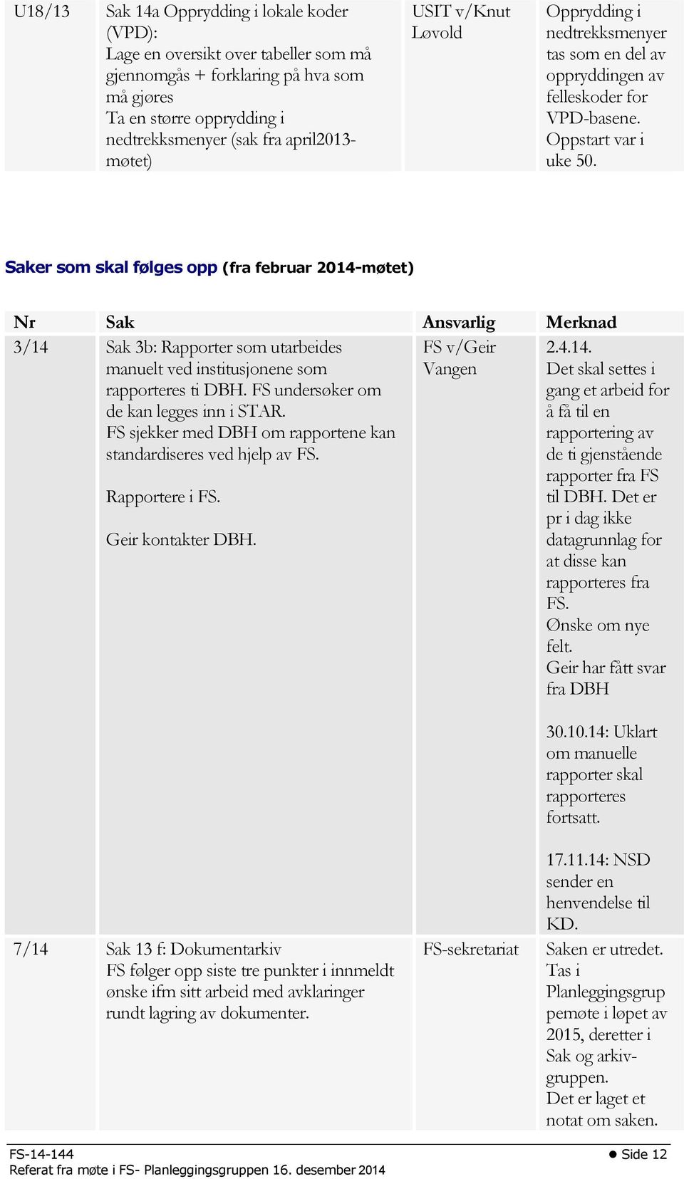 Saker som skal følges opp (fra februar 2014-møtet) Nr Sak Ansvarlig Merknad 3/14 Sak 3b: Rapporter som utarbeides manuelt ved institusjonene som rapporteres ti DBH.