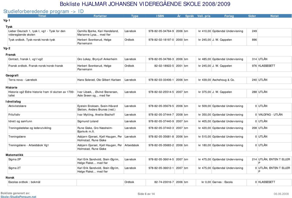 Cappelen 896 Fransk Contact, fransk I, vg1/vg2 Gro Lokøy, Brynjulf Ankerheim Lærebok 978-82-05-34766-3 2006 bm kr 485,00 Gyldendal Undervisning 314 UTLÅN Fransk ordbok.