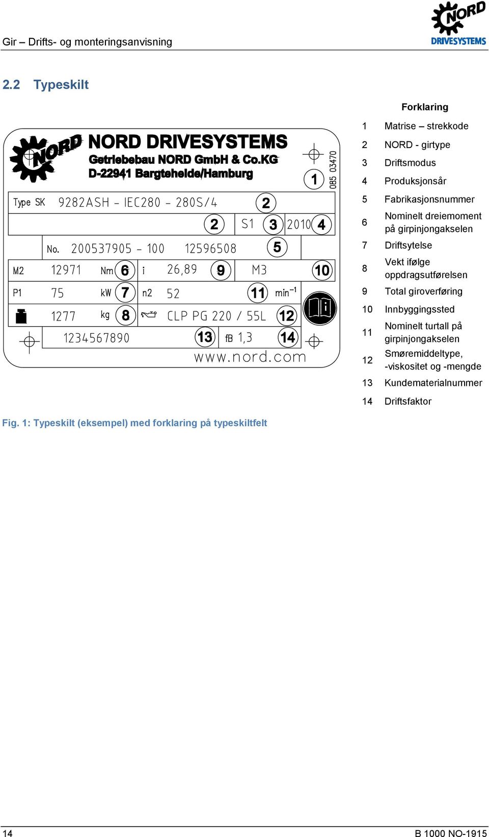 Nominelt dreiemoment på girpinjongakselen 7 Driftsytelse 8 Vekt ifølge oppdragsutførelsen 9 Total giroverføring 10