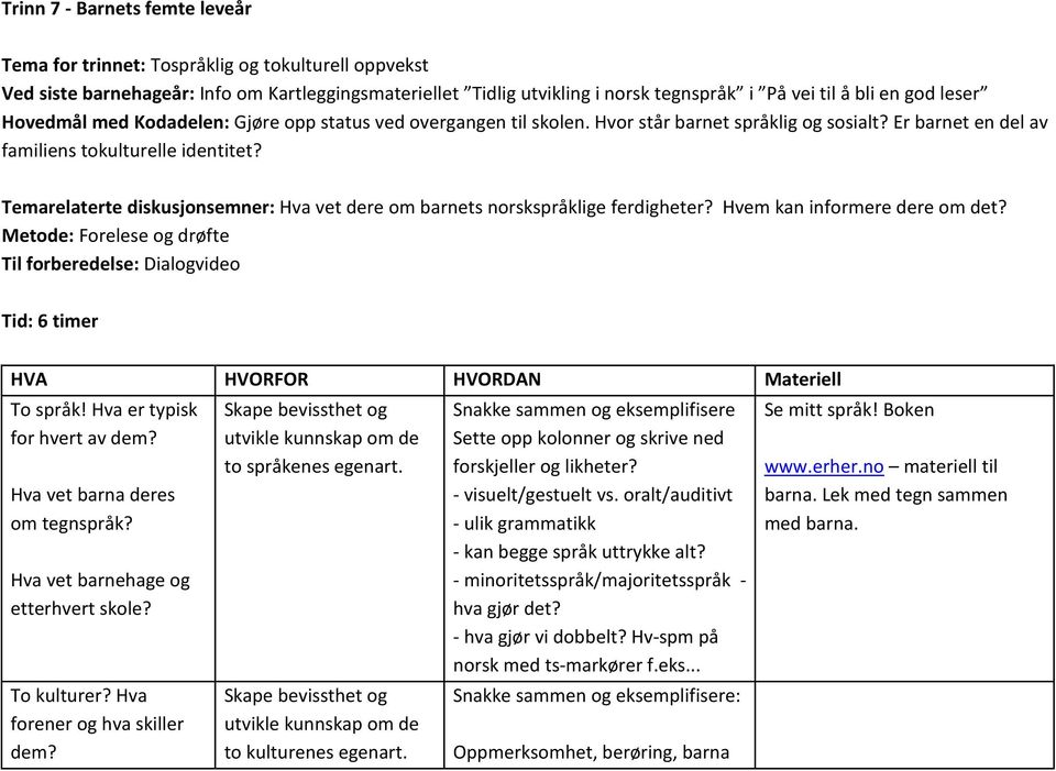 Temarelaterte diskusjonsemner: Hva vet dere om barnets norskspråklige ferdigheter? Hvem kan informere dere om det?