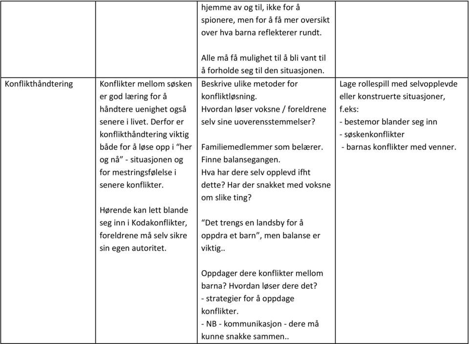 Konflikthåndtering Konflikter mellom søsken er god læring for å håndtere uenighet også senere i livet.