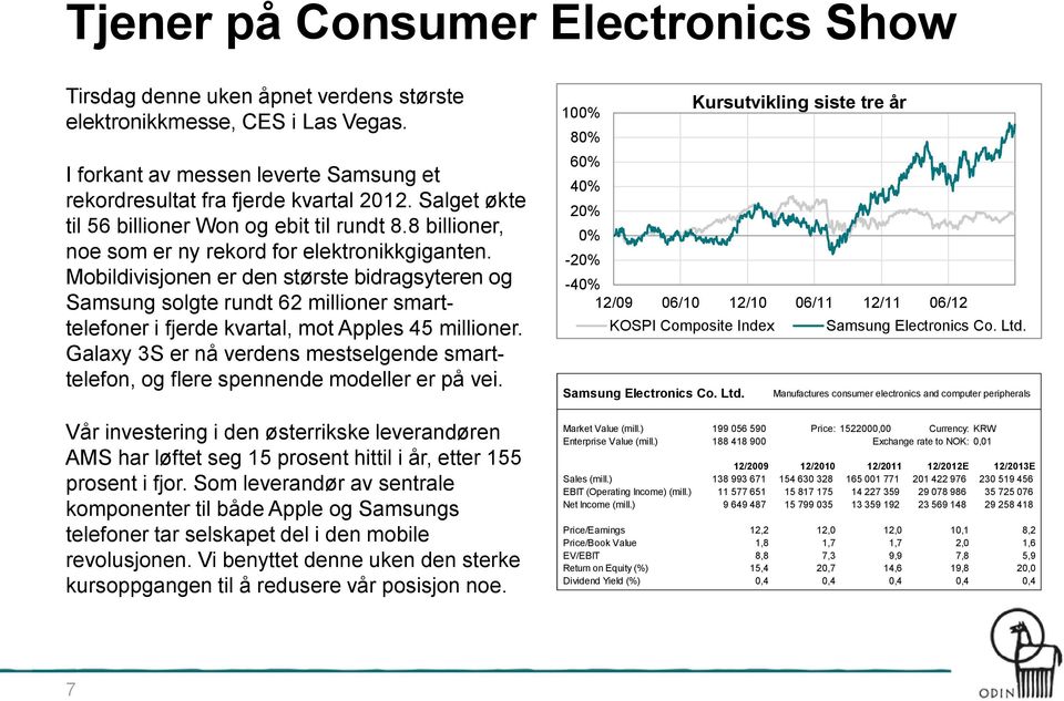 Mobildivisjonen er den største bidragsyteren og Samsung solgte rundt 62 millioner smarttelefoner i fjerde kvartal, mot Apples 45 millioner.