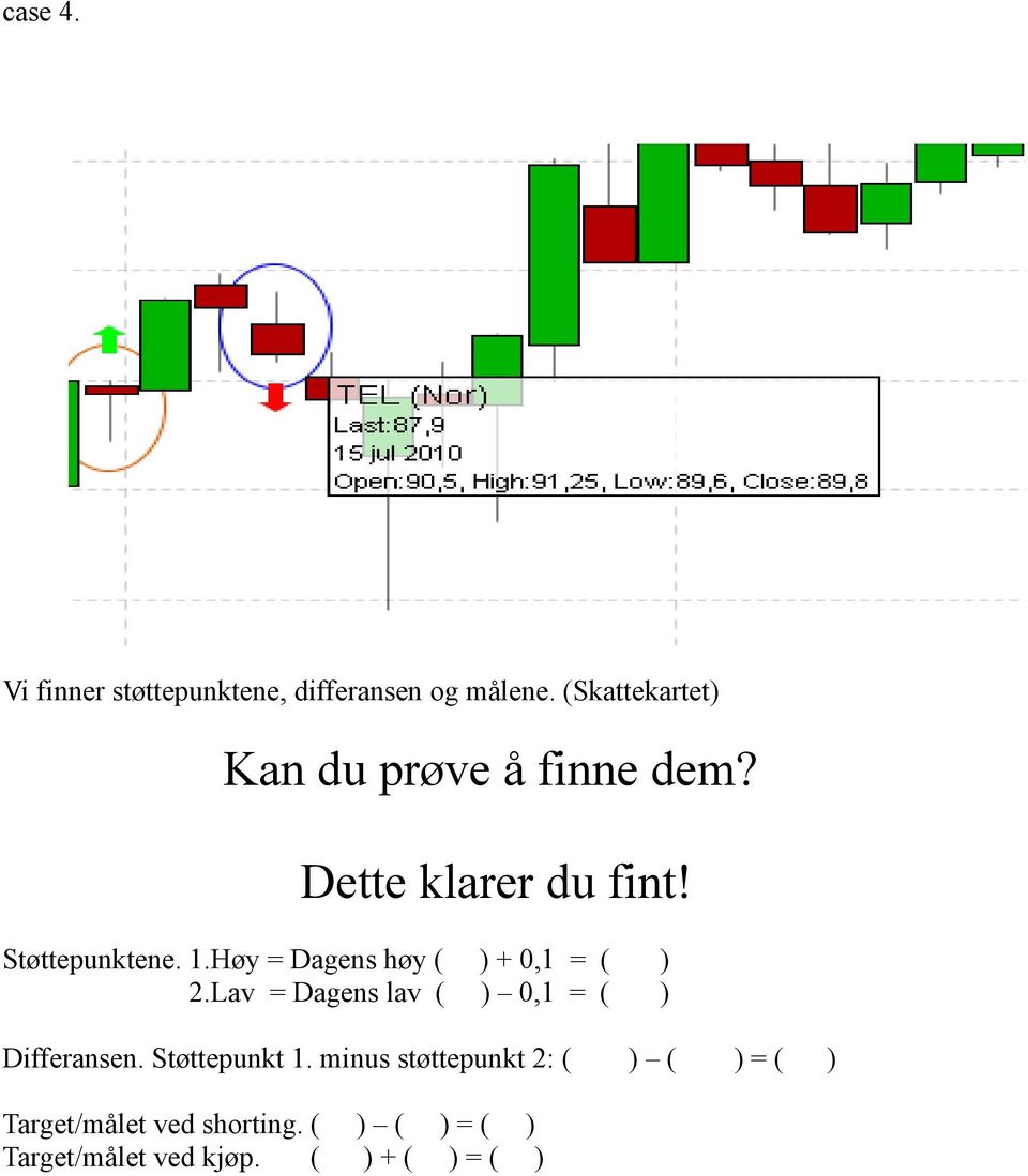 Høy = Dagens høy ( 2.Lav = Dagens lav ( ) + 0,1 = ( ) 0,1 = ( Differansen.