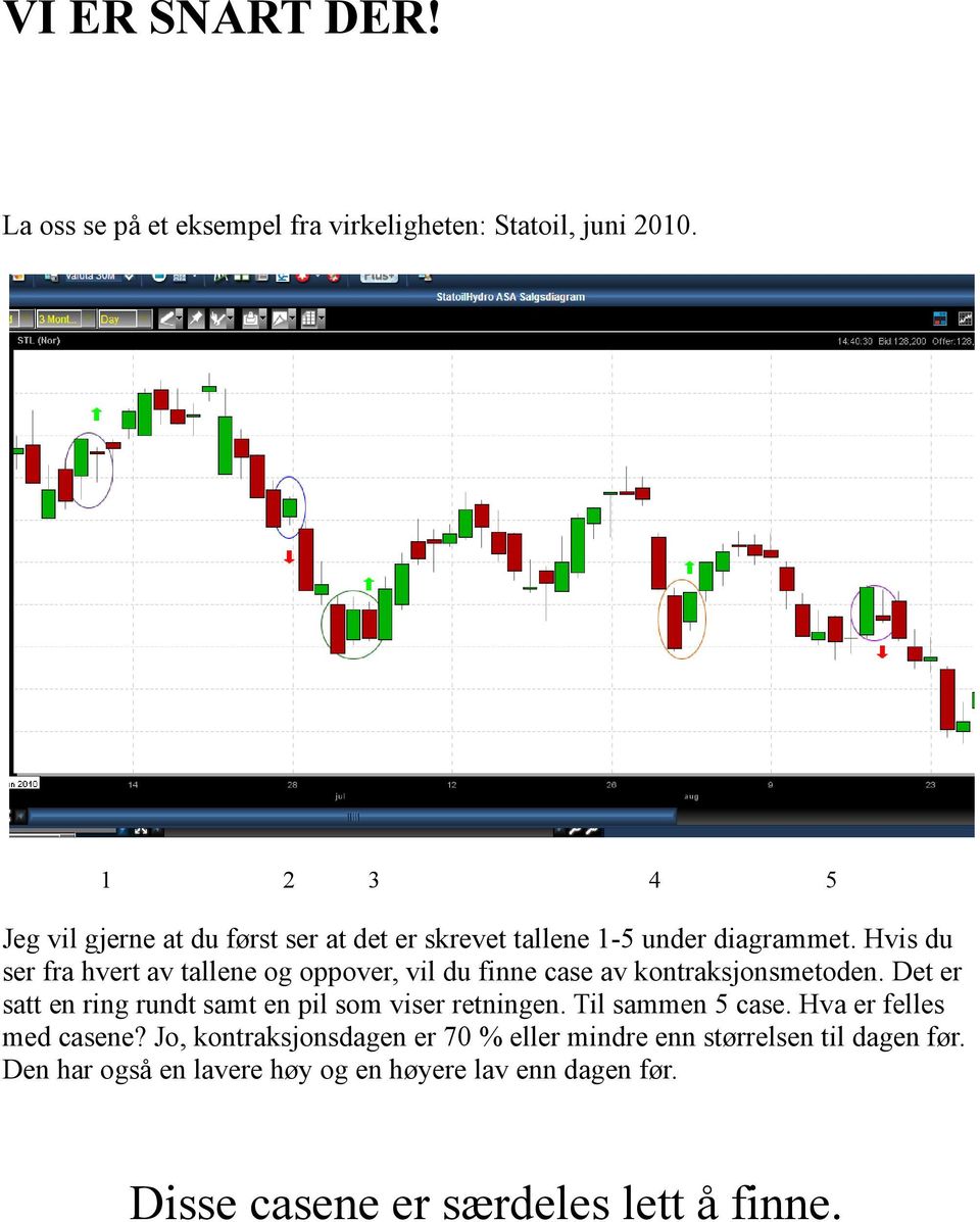 Hvis du ser fra hvert av tallene og oppover, vil du finne case av kontraksjonsmetoden.