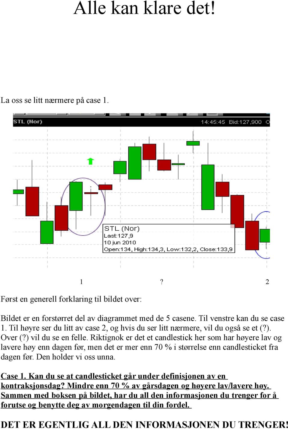 Riktignok er det et candlestick her som har høyere lav og lavere høy enn dagen før, men det er mer enn 70 % i størrelse enn candlesticket fra dagen før. Den holder vi oss unna. Case 1.