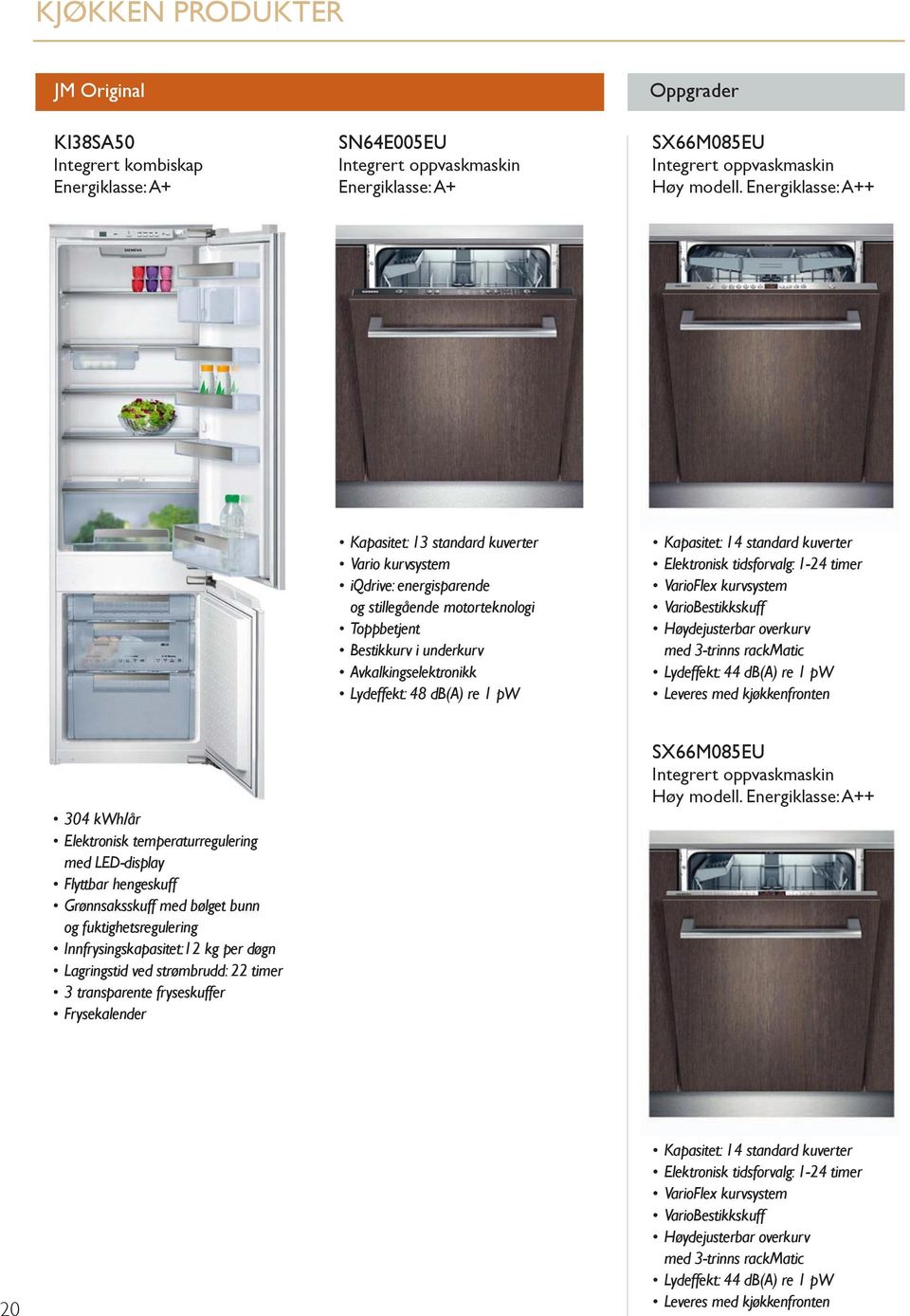 re 1 pw Kapasitet: 14 standard kuverter Elektronisk tidsforvalg: 1-24 timer VarioFlex kurvsystem VarioBestikkskuff Høydejusterbar overkurv med 3-trinns rackmatic Lydeffekt: 44 db(a) re 1 pw Leveres