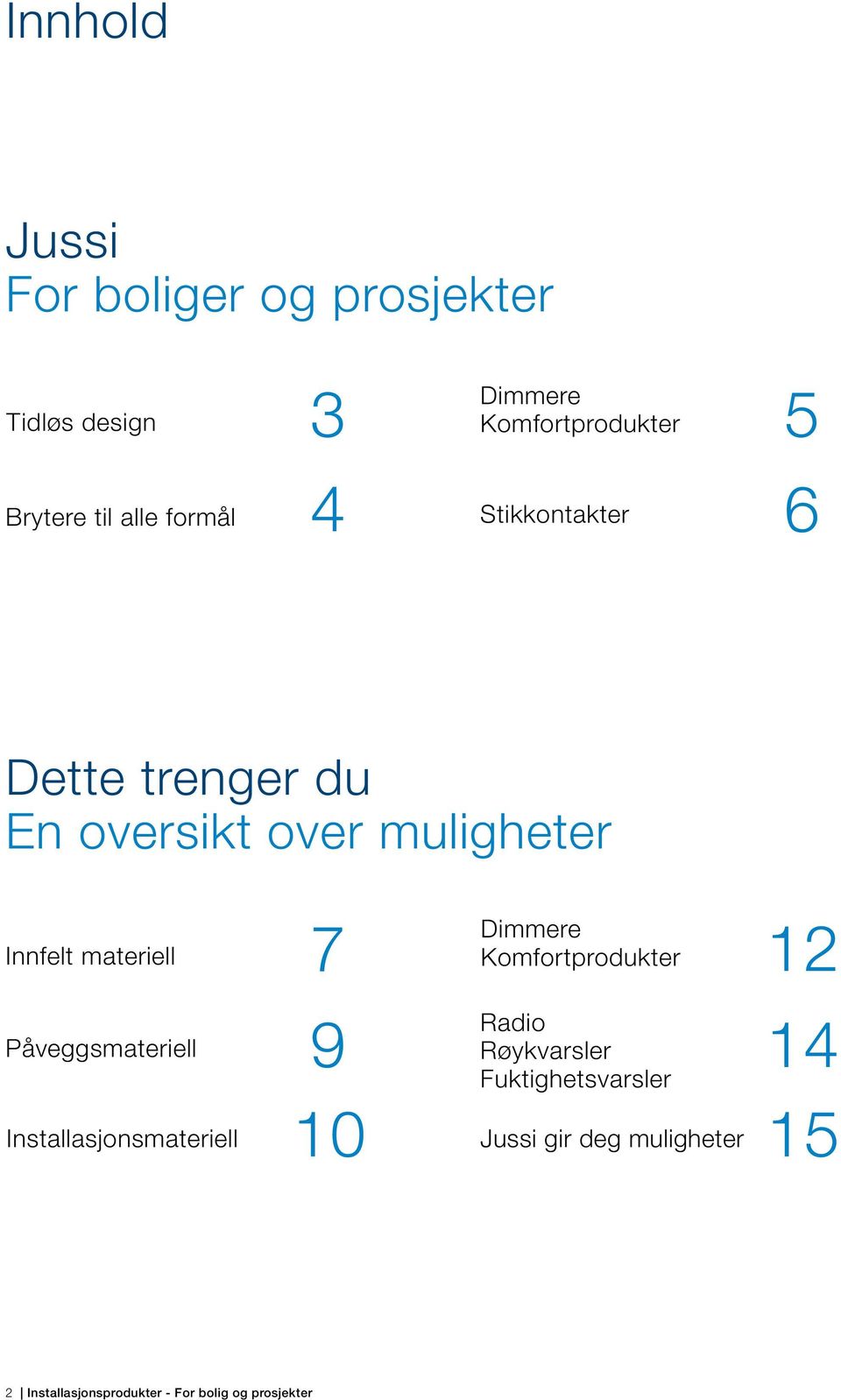 Påveggsmateriell Installasjonsmateriell Dimmere Komfortprodukter 7 12 9 Radio Røykvarsler