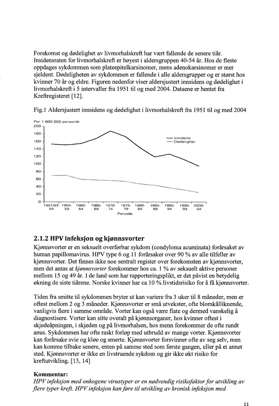 Figuren nedenfor viser aldersjustert innsidens og dødelighet i livmorhalskreft i 5 intervaller fra 1951 til og med 2004. Dataene er hentet fra Kreftregisteret [12]. Fig.