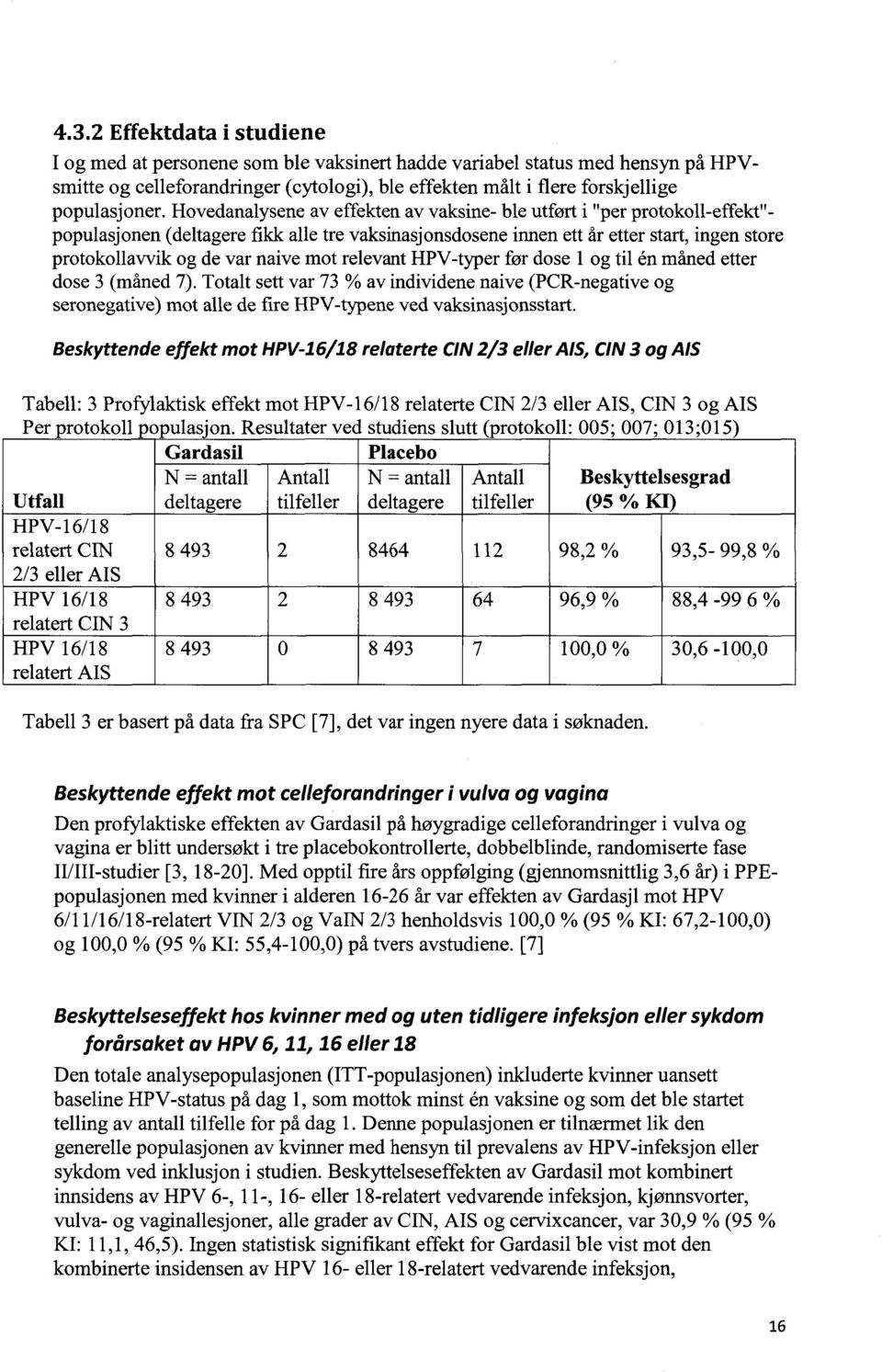 naive mot relevant HPV-typer før dose 1 og til én måned etter dose 3 (måned 7).