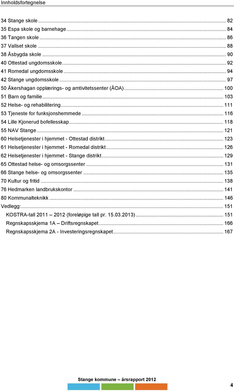 .. 116 54 Lille Kjonerud bofellesskap... 118 55 NAV Stange... 121 60 Helsetjenester i hjemmet - Ottestad distrikt... 123 61 Helsetjenester i hjemmet - Romedal distrikt.