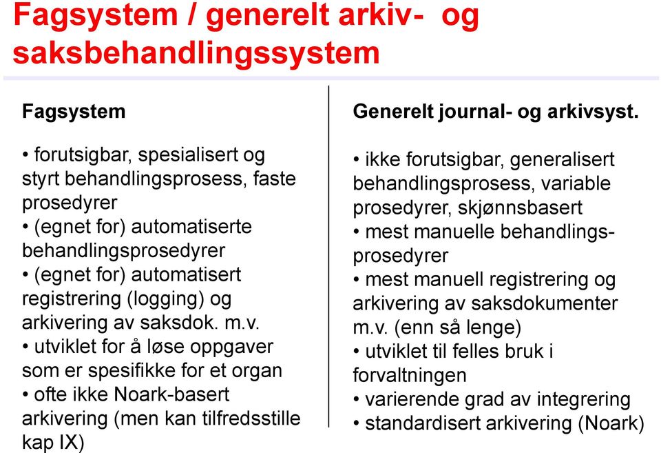 ring av saksdok. m.v. utviklet for å løse oppgaver som er spesifikke for et organ ofte ikke Noark-basert arkivering (men kan tilfredsstille kap IX) Generelt journal- og arkivsyst.