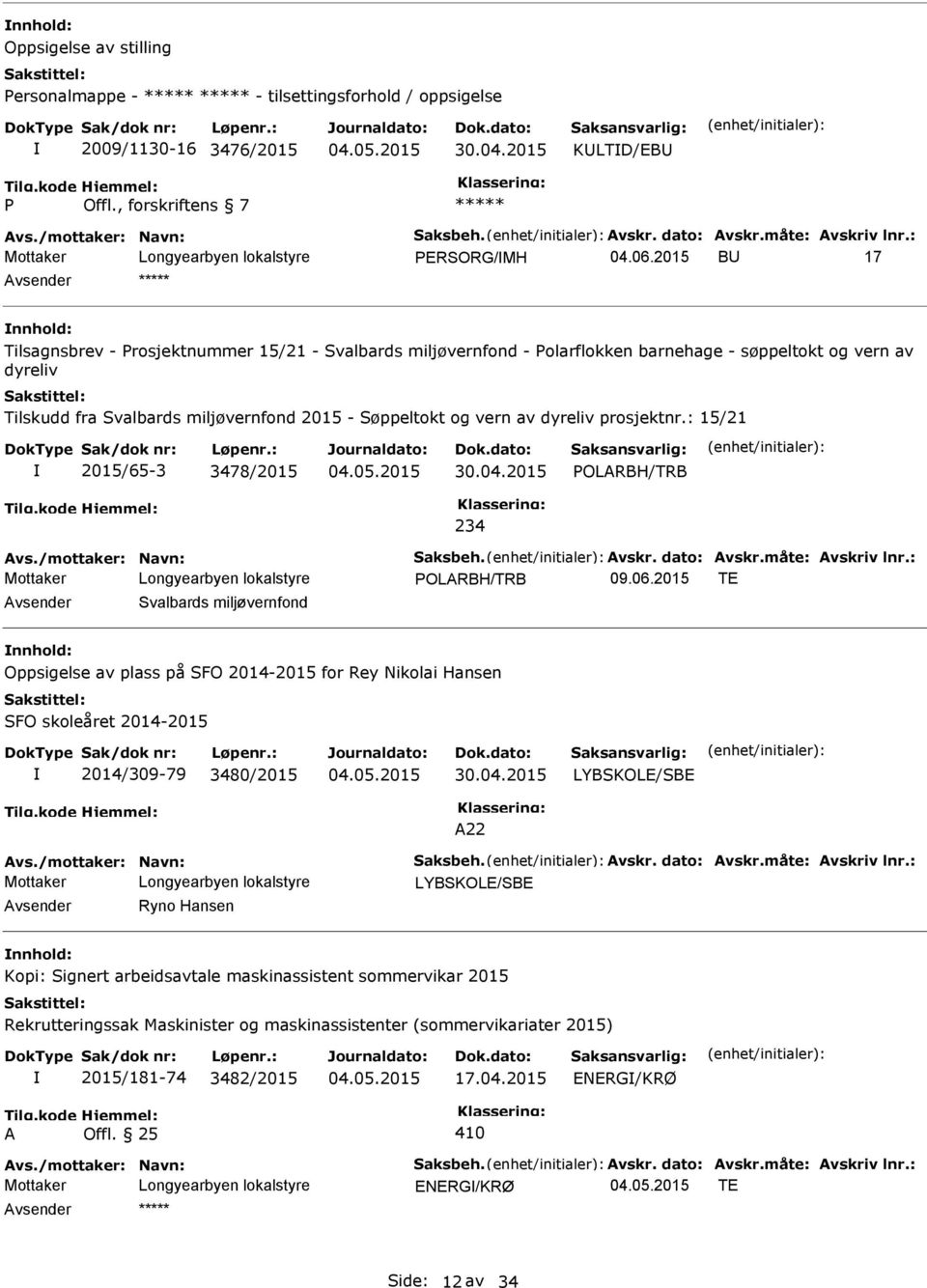 2015 B 17 Tilsagnsbrev - rosjektnummer 15/21 - Svalbards miljøvernfond - olarflokken barnehage - søppeltokt og vern av dyreliv Tilskudd fra Svalbards miljøvernfond 2015 - Søppeltokt og vern av