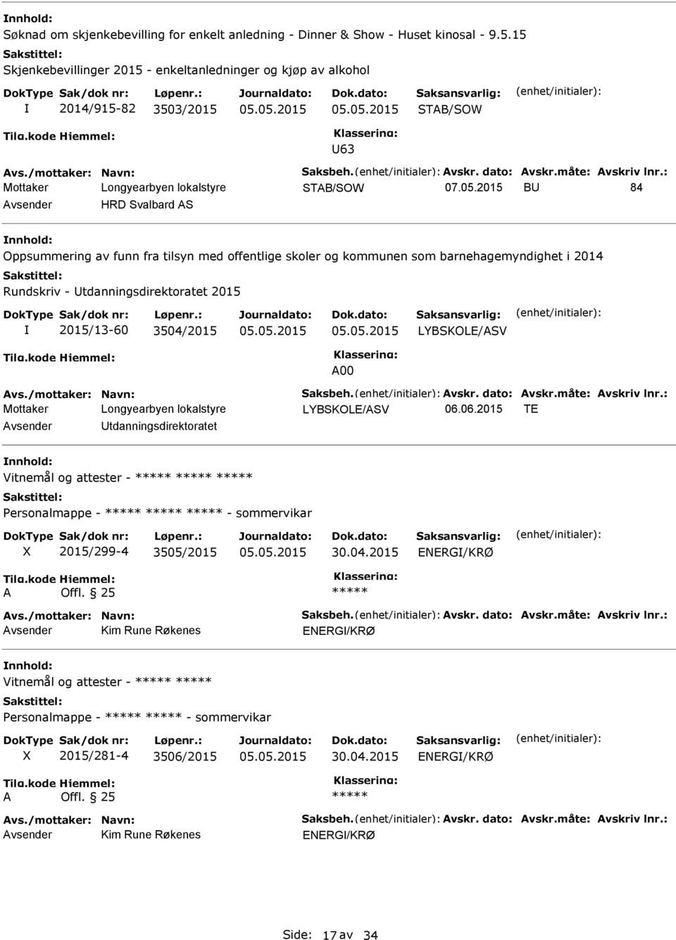 2015 B 84 HRD Svalbard S Oppsummering av funn fra tilsyn med offentlige skoler og kommunen som barnehagemyndighet i 2014 Rundskriv - tdanningsdirektoratet 2015 2015/13-60 3504/2015 LYBSKOLE/SV 00 vs.