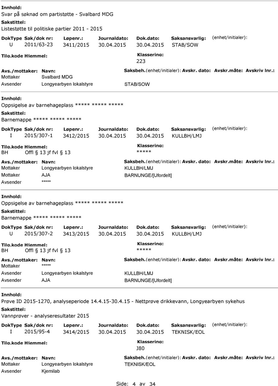 : Mottaker KLLBH/LMJ Mottaker J BRNNGE/[fordelt] Oppsigelse av barnehageplass Barnemappe 2015/307-2 3413/2015 KLLBH/LMJ BH Offl 13 jf fvl 13 vs./mottaker: Navn: Saksbeh. vskr. dato: vskr.