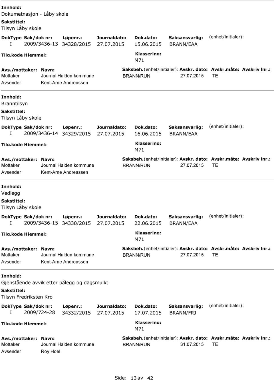 2015 BRANN/AA M71 T Avsender Kent-Arne Andreassen nnhold: Vedlegg Tilsyn Låby skole 2009/3436-15 34330/2015 22.06.