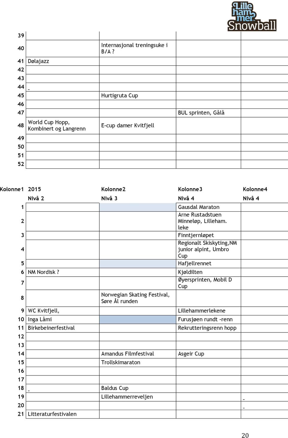 4 1 Gausdal Maraton Arne Rustadstuen 2 Minneløp, Lilleham. leke 3 Finntjernløpet Regionalt Skiskyting,NM 4 junior alpint, Umbro Cup 5 Hafjellrennet 6 NM Nordisk?