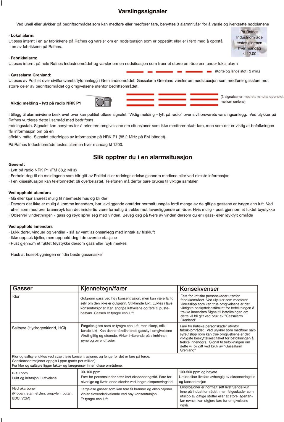 Fabrikkalarm: Utløses internt på hele Rafnes Industriområdet og varsler om en nødsituasjon som truer et større område enn under lokal alarm På Rafnes Industriområde testes alarmen hver mandag kl.12.