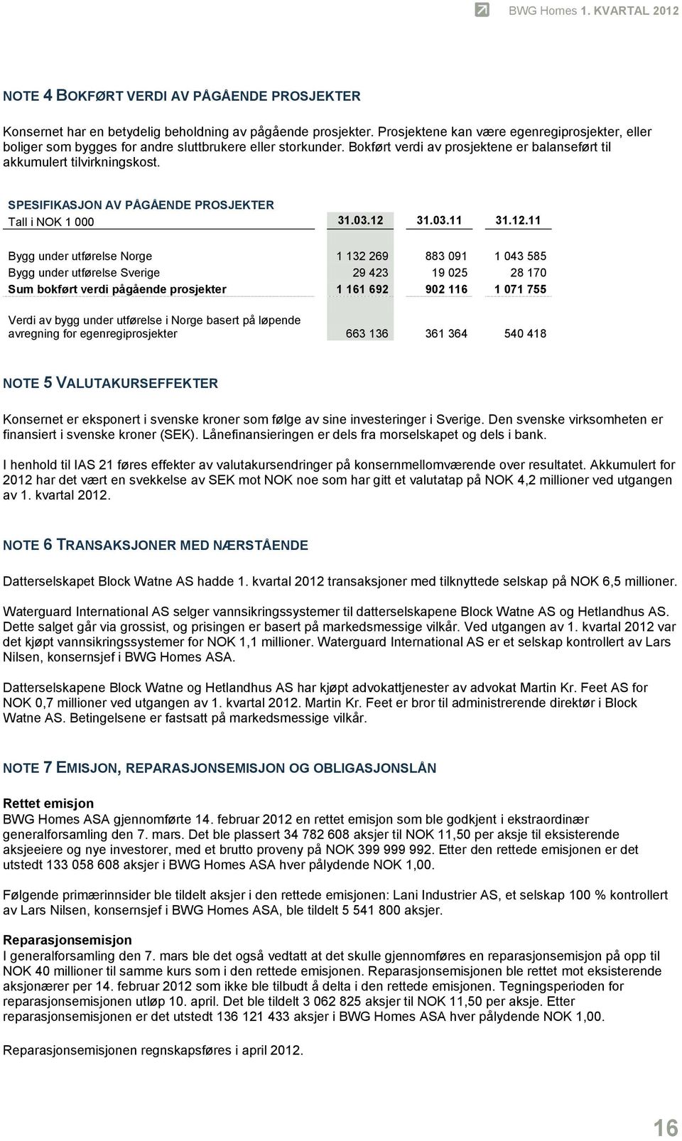 SPESIFIKASJON AV PÅGÅENDE PROSJEKTER Tall i NOK 1 000 31.03.12 