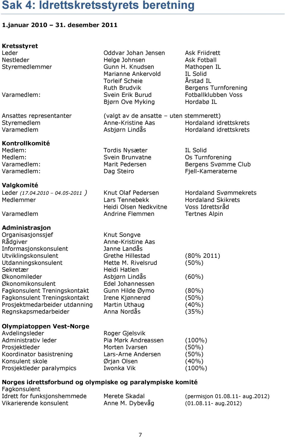 representanter (valgt av de ansatte uten stemmerett) Styremedlem Anne-Kristine Aas Hordaland idrettskrets Varamedlem Asbjørn Lindås Hordaland idrettskrets Kontrollkomité Medlem: Tordis Nysæter IL