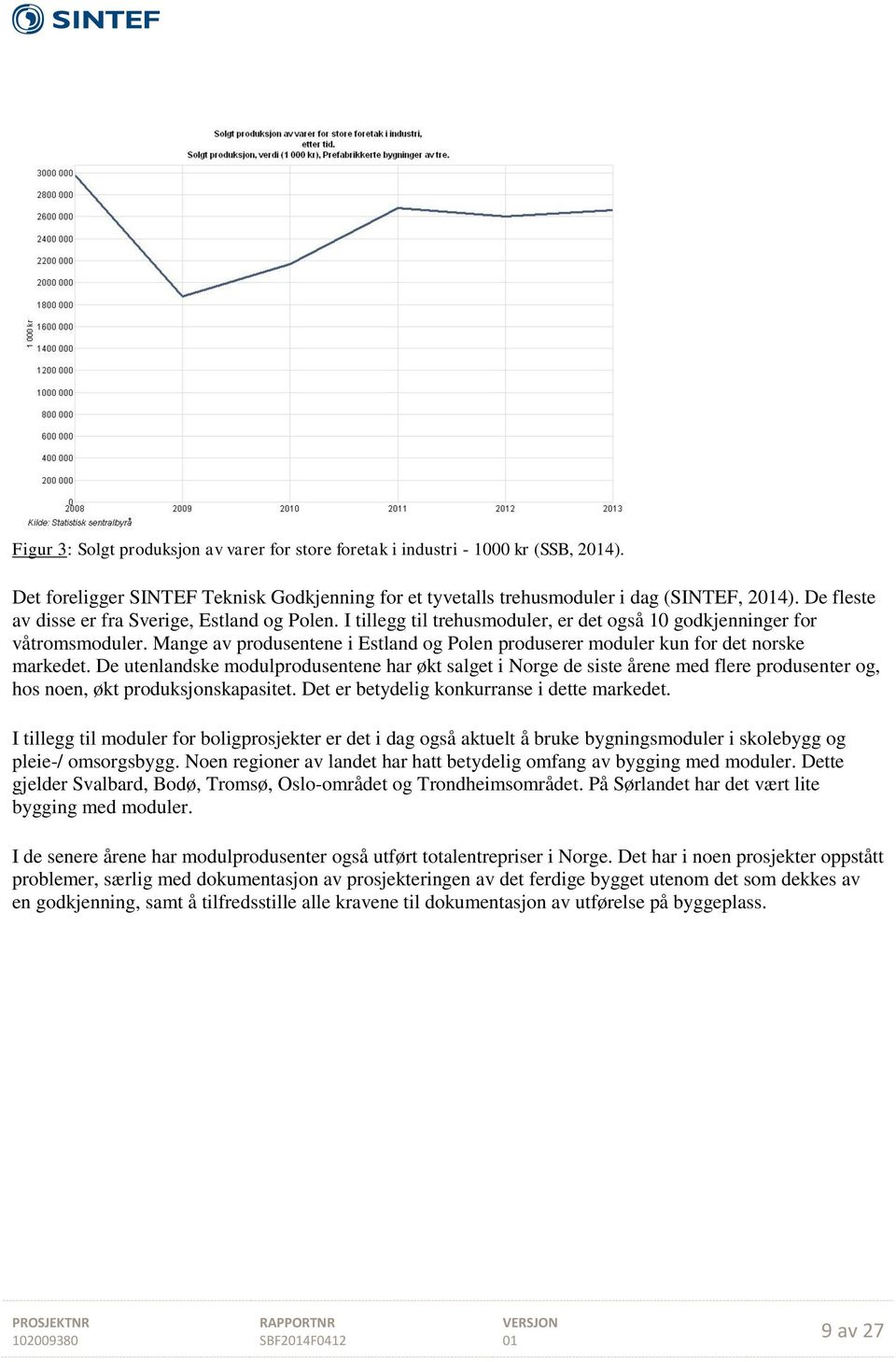 Mange av produsentene i Estland og Polen produserer moduler kun for det norske markedet.