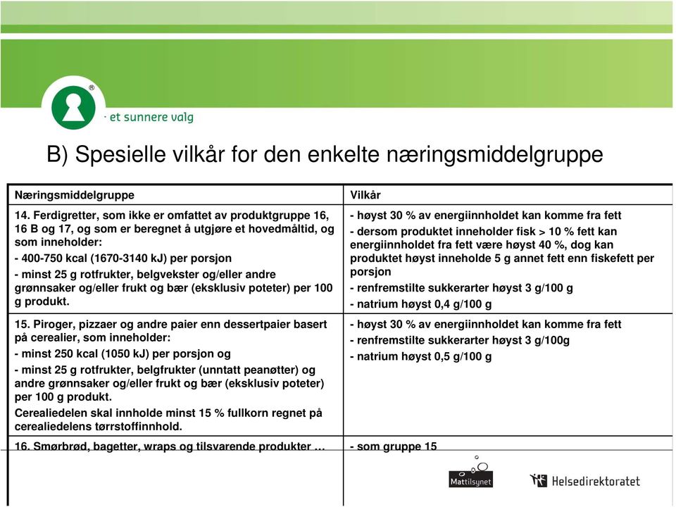 belgvekster og/eller andre grønnsaker og/eller frukt og bær (eksklusiv poteter) per 100 g produkt. 15.