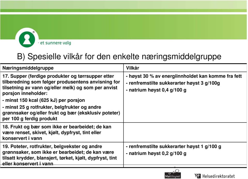 porsjon - minst 25 g rotfrukter, belgfrukter og andre grønnsaker og/eller frukt og bær (eksklusiv poteter) per 100 g ferdig produkt Vilkår - høyst 30 % av energiinnholdet kan komme fra fett -