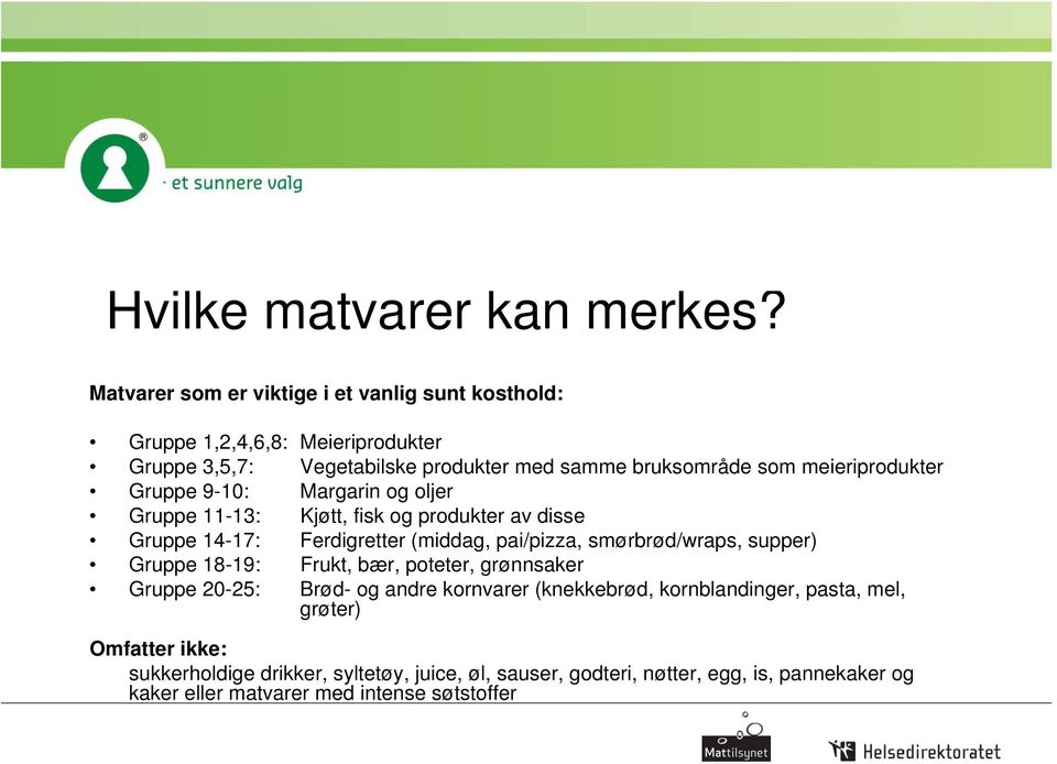 meieriprodukter Gruppe 9-10: Margarin og oljer Gruppe 11-13: Kjøtt, fisk og produkter av disse Gruppe 14-17: Ferdigretter (middag, pai/pizza,