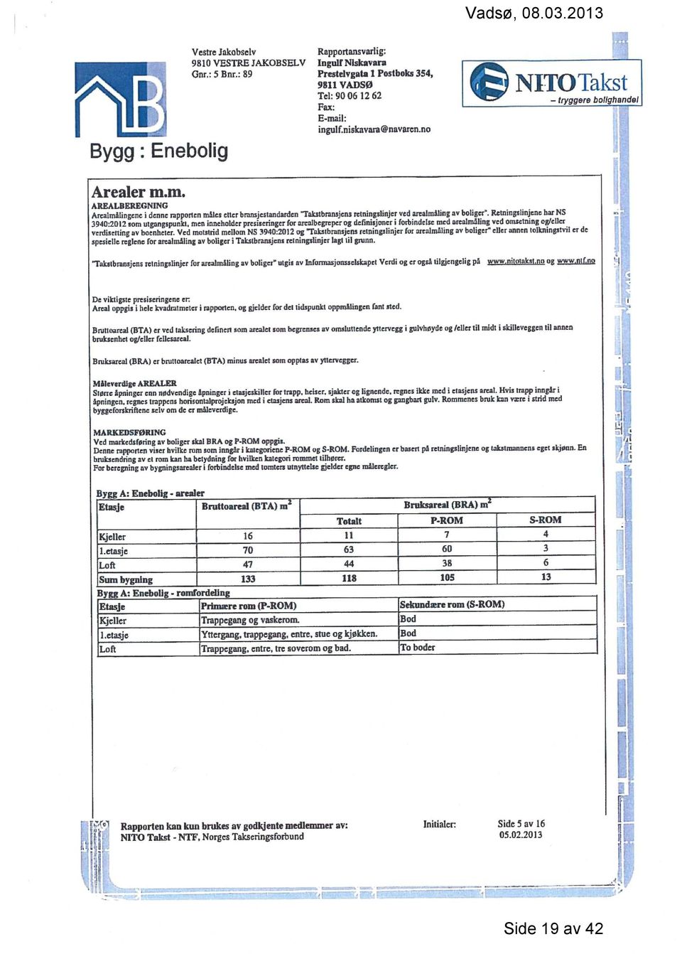 ~~ A~ALBEREGNING ~ ~~' Arcalmålingcnc i dcnnc rapportcn måizs cttcr br~nsjcstandardcn Takstbransjcns rctn~neslinjct vcd arcalcn~lin~ av boliga. Rctningslinjcnc har NS.~ -y~~j 394fl.2Q t?