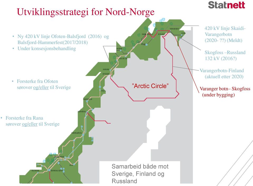 Varangerbotn (2020-??) (Meldt) Skogfoss Russland 132 kv (2016?