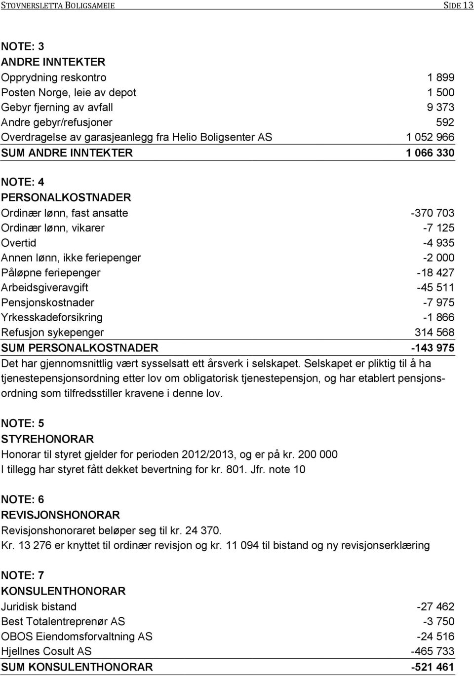 ikke feriepenger -2 000 Påløpne feriepenger -18 427 Arbeidsgiveravgift -45 511 Pensjonskostnader -7 975 Yrkesskadeforsikring -1 866 Refusjon sykepenger 314 568 SUM PERSONALKOSTNADER -143 975 Det har