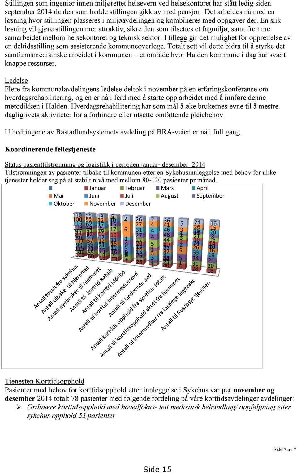 En slik løsning vil gjøre stillingen mer attraktiv, sikre den som tilsettes et fagmiljø, samt fremme samarbeidet mellom helsekontoret og teknisk sektor.