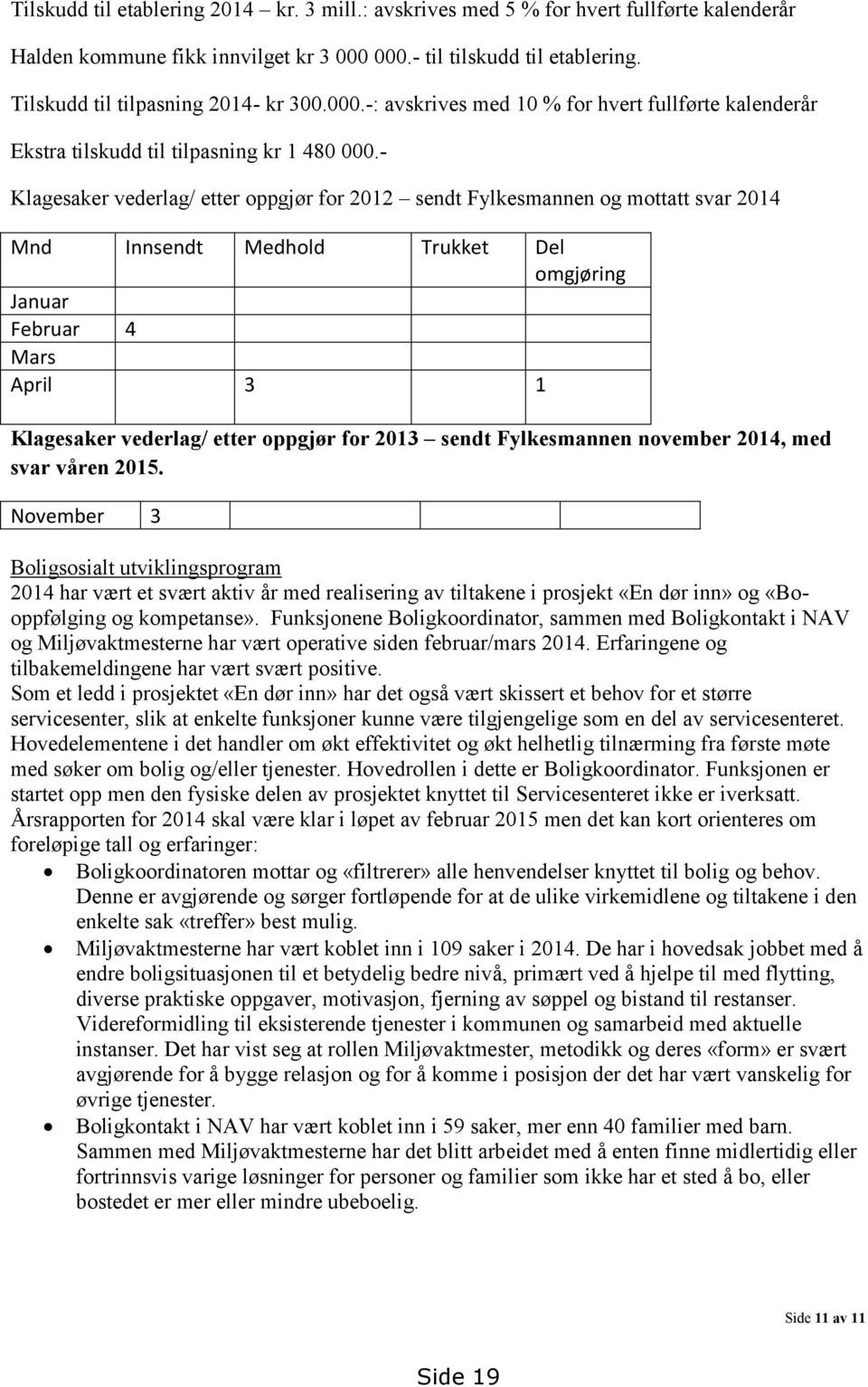 - Klagesaker vederlag/ etter oppgjør for 2012 sendt Fylkesmannen og mottatt svar 2014 Mnd Innsendt Medhold Trukket Del omgjøring Januar Februar 4 Mars April 3 1 Klagesaker vederlag/ etter oppgjør for