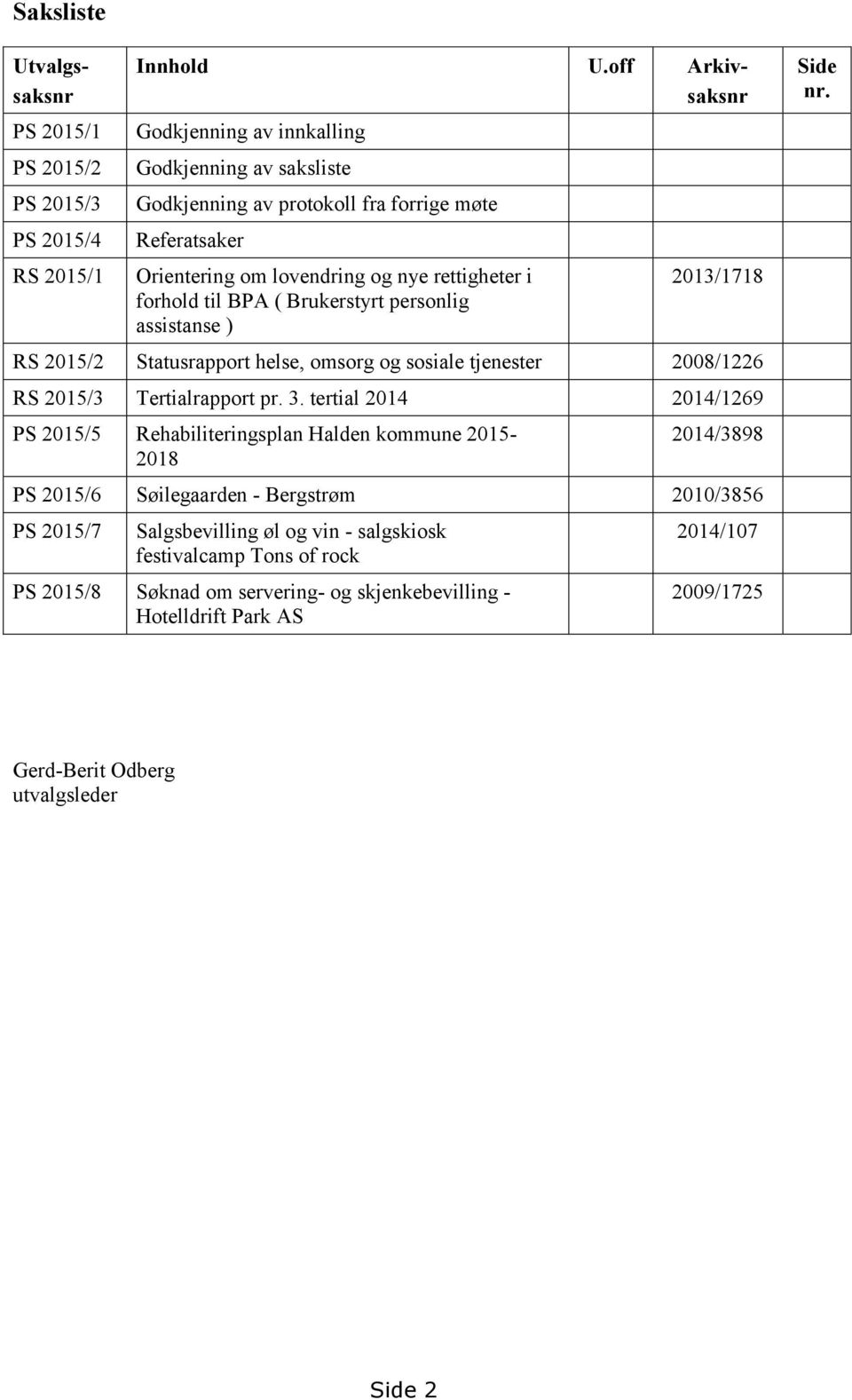 Brukerstyrt personlig assistanse ) 2013/1718 RS 2015/2 Statusrapport helse, omsorg og sosiale tjenester 2008/1226 RS 2015/3 Tertialrapport pr. 3.