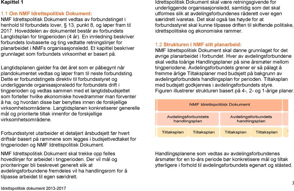 En innledning beskriver forbundets lovbaserte og ting vedtatte retningslinjer for planarbeidet i NMFs organisasjonsledd. Et kapittel beskriver grunnlaget som forbundets virksomhet er basert på.